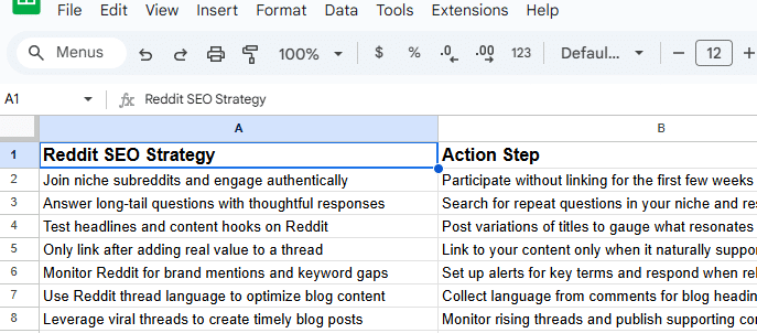 A Reddit SEO strategy spreadsheet.