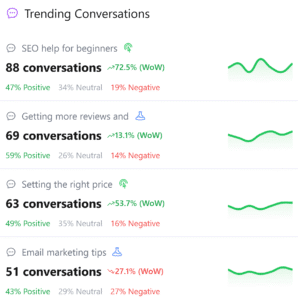 A list of conversational trends in the Karmatic dashboard.