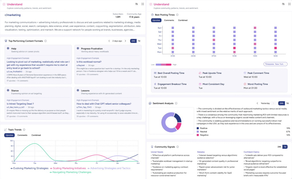 The understand section of the Karmatic dashboard.