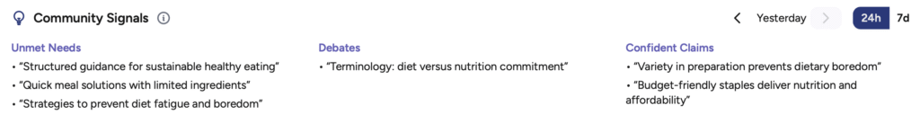 Community signals showing unmet needs, debates, and confident claims.