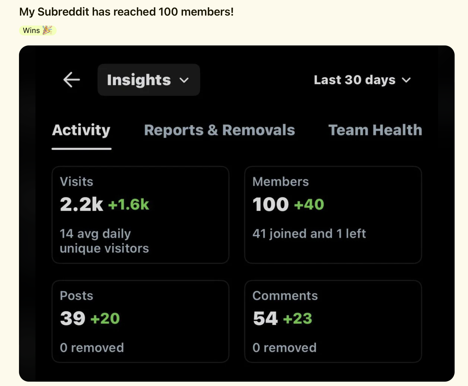 Posts celebrating milestones are common.